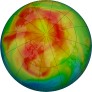 Arctic Ozone 2023-03-20